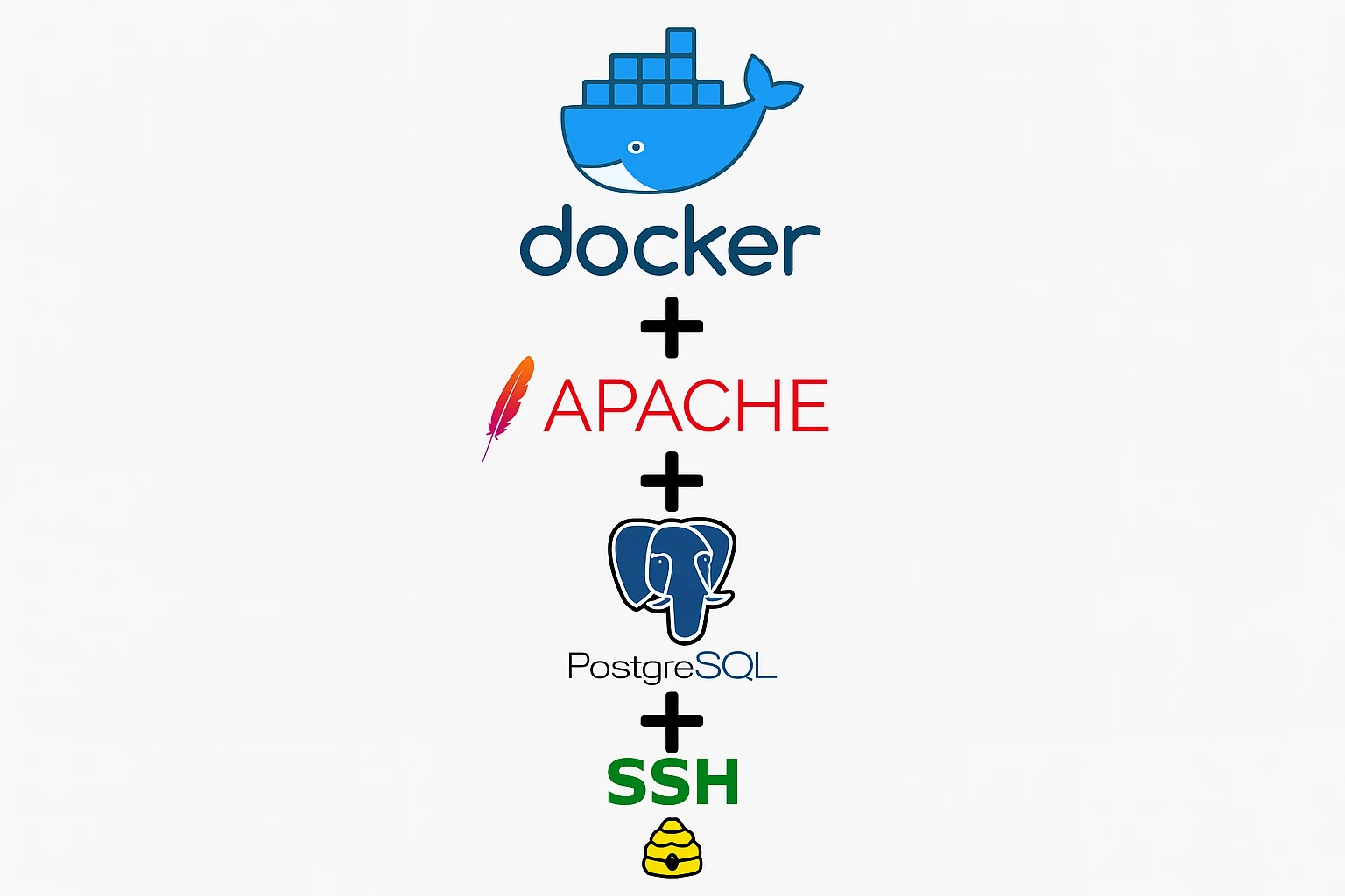 Despliegue de Docker con múltiples servicios